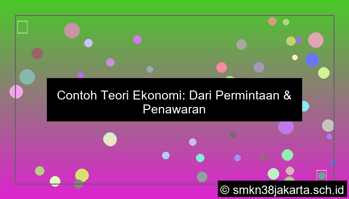 contoh teori ekonomi