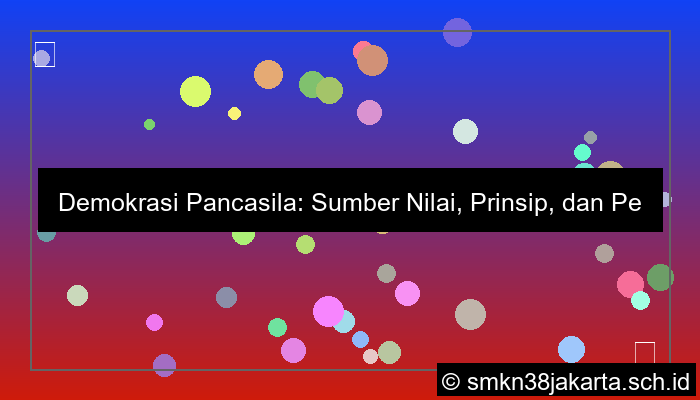 demokrasi pancasila bersumber pada