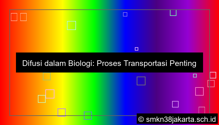 grafik difusi adalah biologi