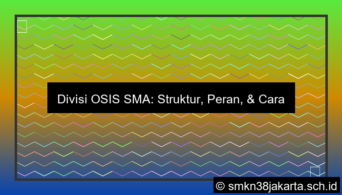 desain divisi osis sma