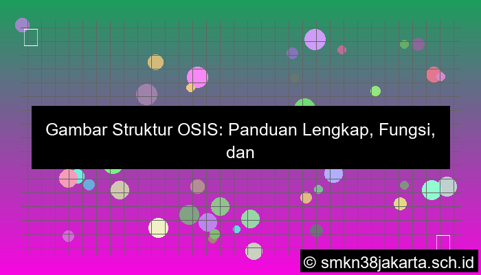 gambar struktur osis