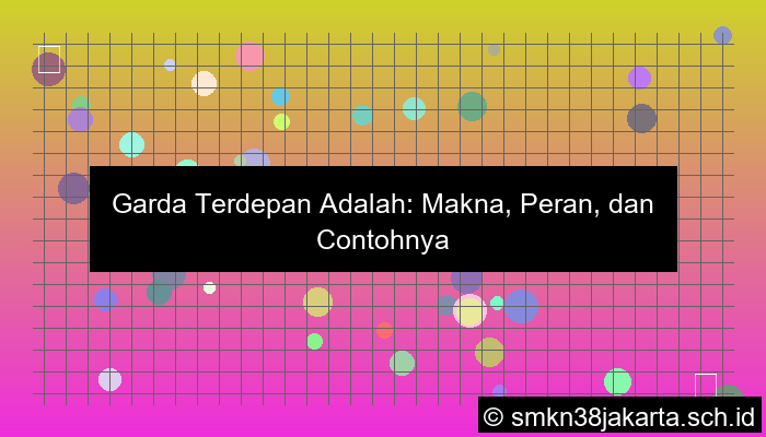 garda terdepan adalah