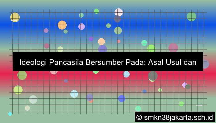 ideologi pancasila bersumber pada