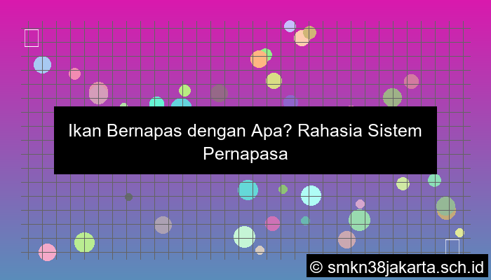 ikan bernapas dengan