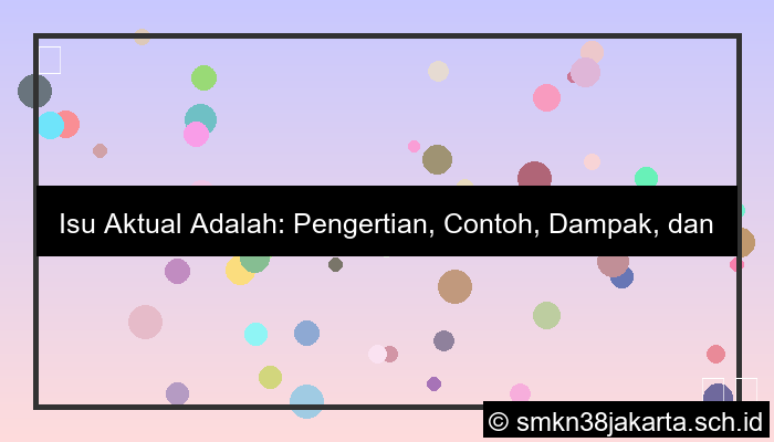 isu aktual adalah