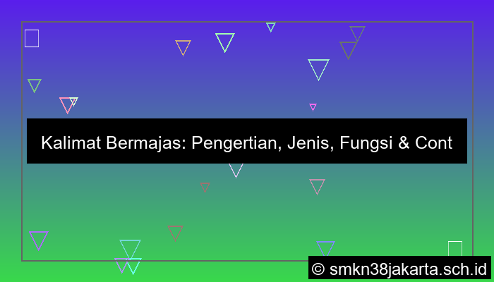 grafik kalimat bermajas adalah