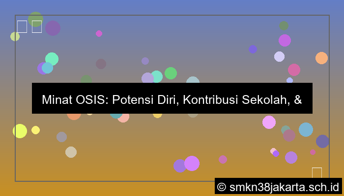 minat osis