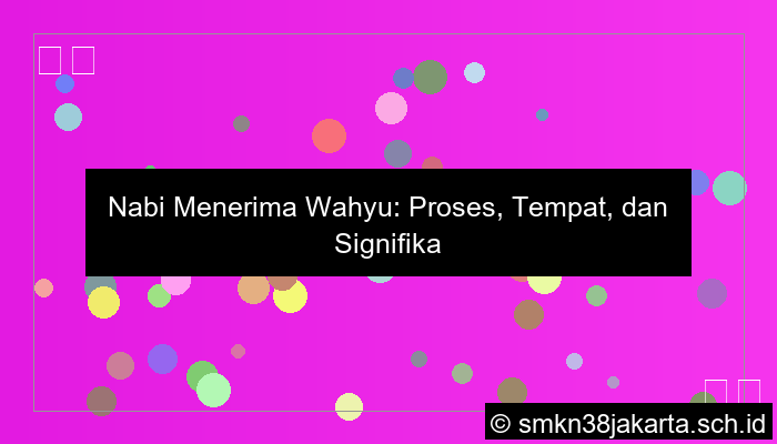 nabi menerima wahyu untuk