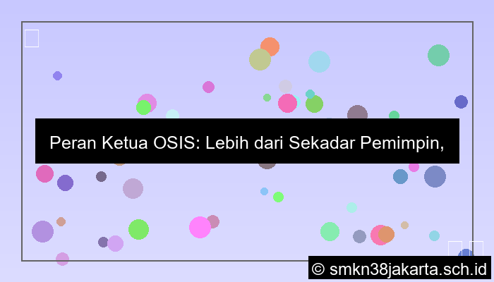 desain peran ketua osis