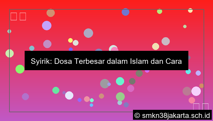 desain perbuatan syirik termasuk dosa