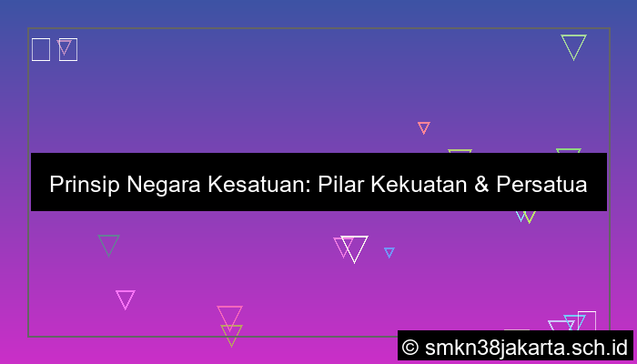 Prinsip Negara Kesatuan Adalah