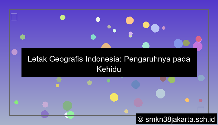 sebutkan letak geografis indonesia