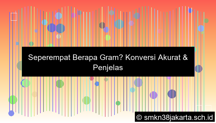 seperempat berapa gram