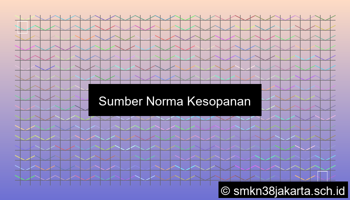 gambar sumber norma kesopanan