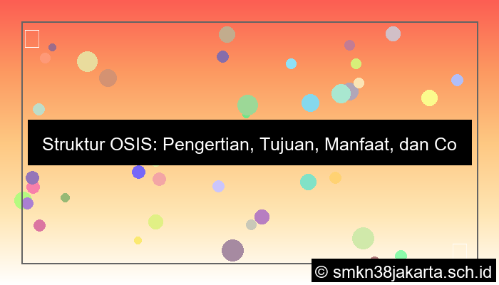 grafik susunan osis