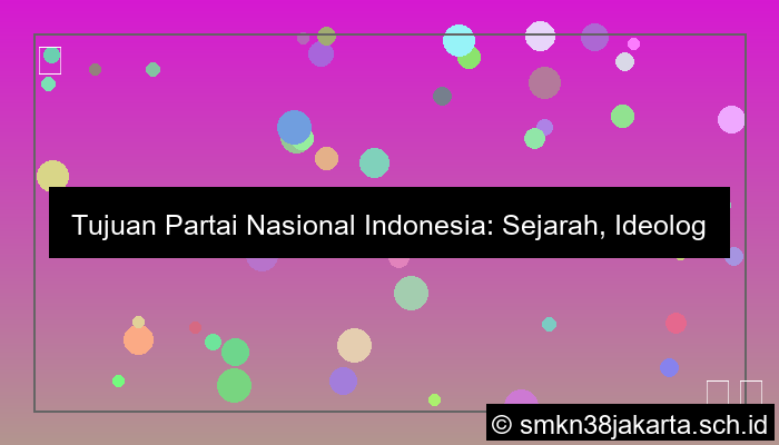 grafik tujuan partai nasional indonesia