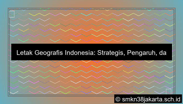 grafik tuliskan letak geografis indonesia