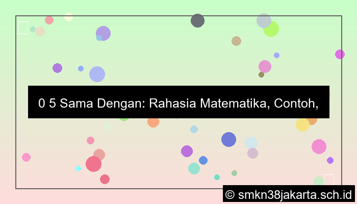 grafik 0 5 sama dengan