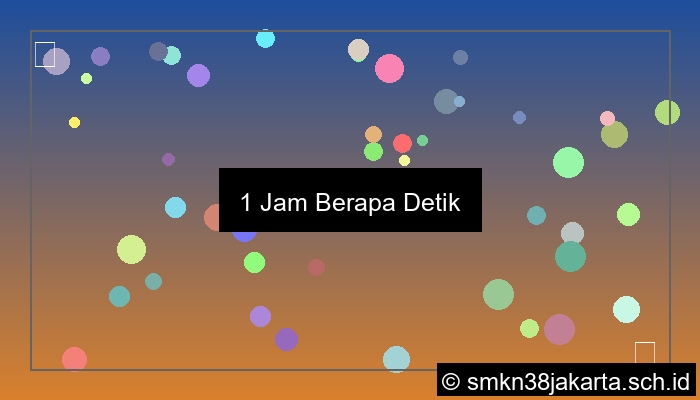 grafik 1 jam berapa detik