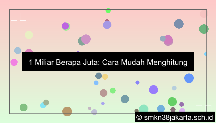 1 miliar berapa juta