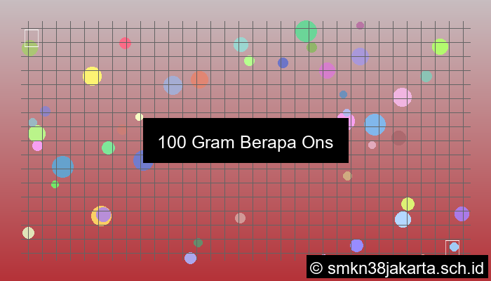 visual 100 gram berapa ons
