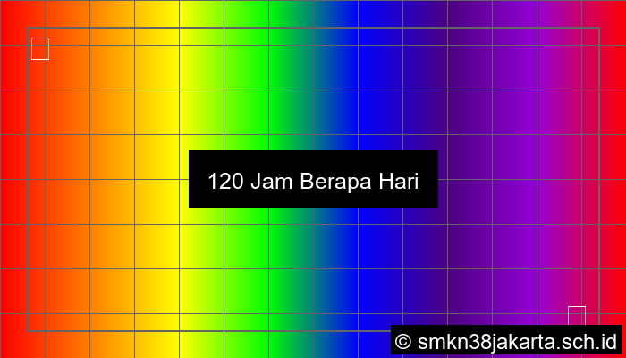 ilustrasi 120 jam berapa hari