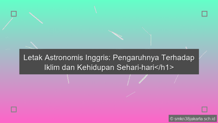 Letak Astronomis Inggris