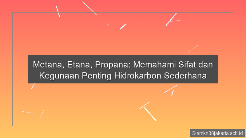 Metana Etana Propana
