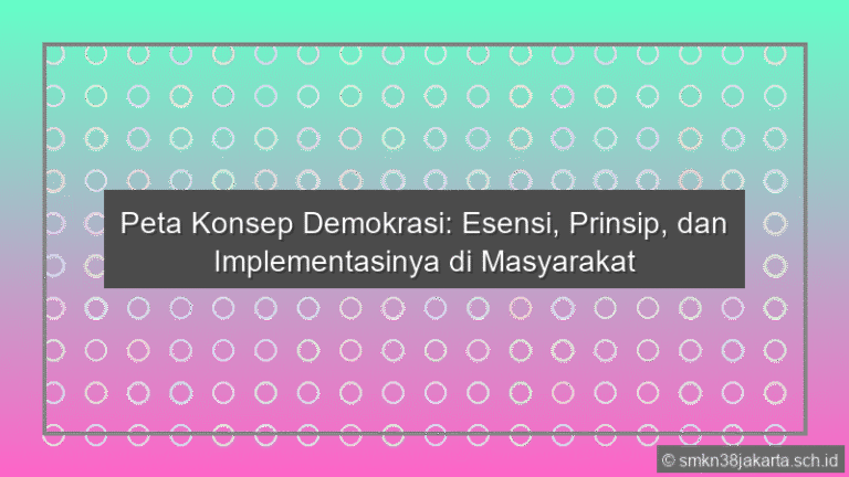 Peta Konsep Demokrasi
