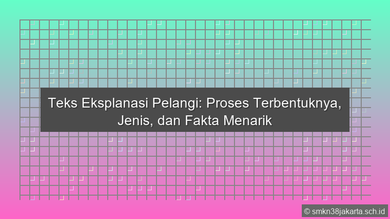 Teks Eksplanasi Pelangi