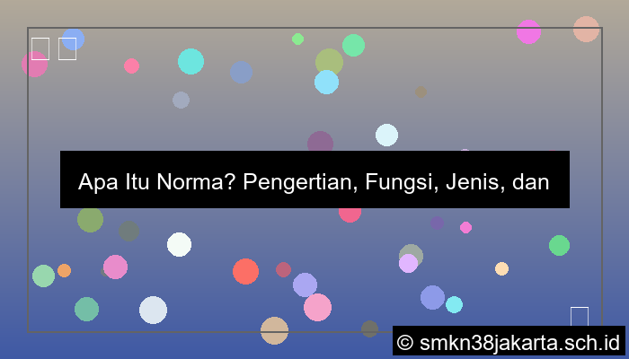 gambar apakah yang dimaksud norma