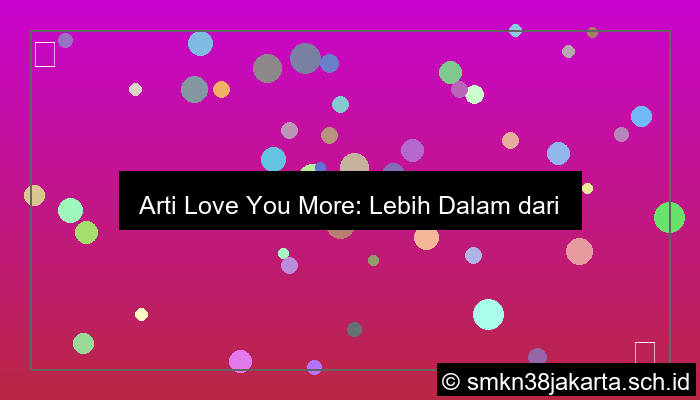 grafik arti love you more