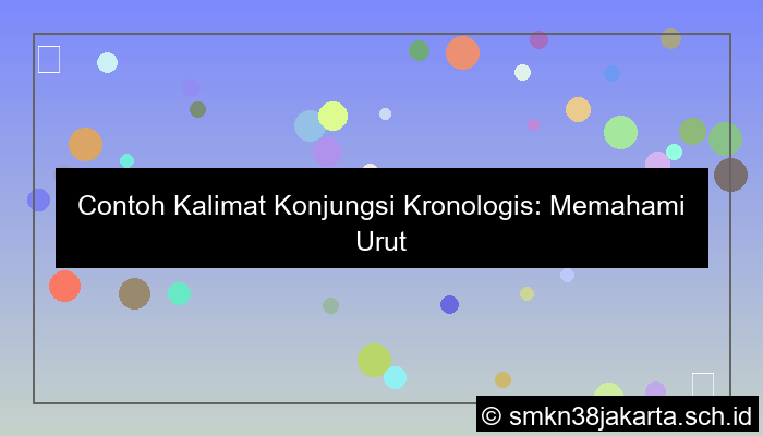 visual contoh kalimat konjungsi kronologis