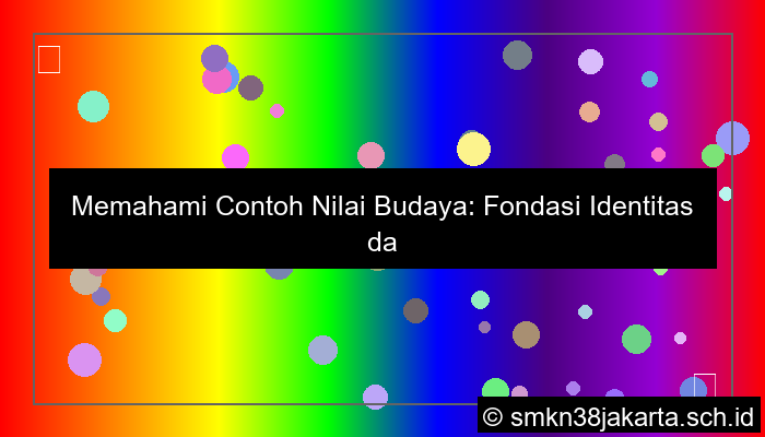 gambar contoh nilai budaya