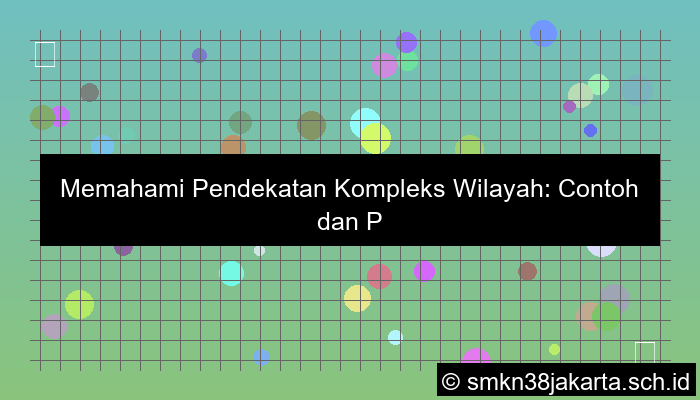 visual contoh pendekatan kompleks wilayah