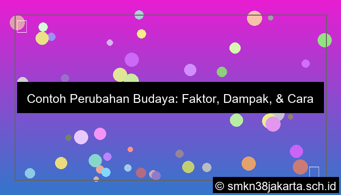 ilustrasi contoh perubahan budaya