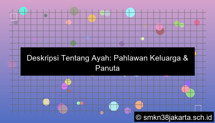 gambar deskripsi tentang ayah