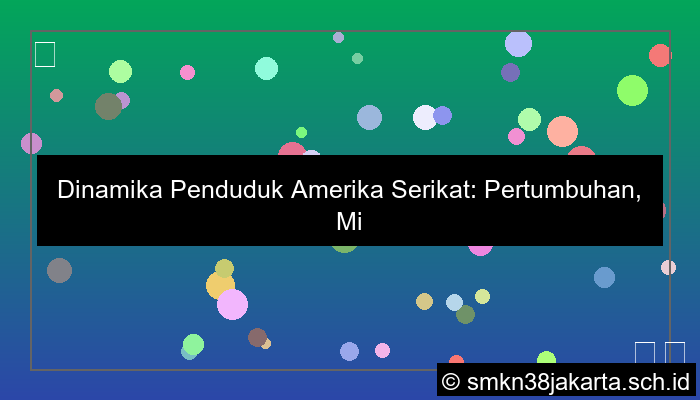 dinamika penduduk amerika