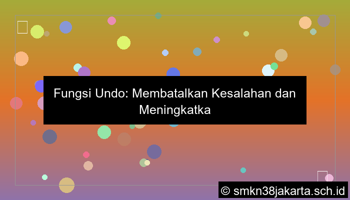 gambar fungsi undo digunakan untuk