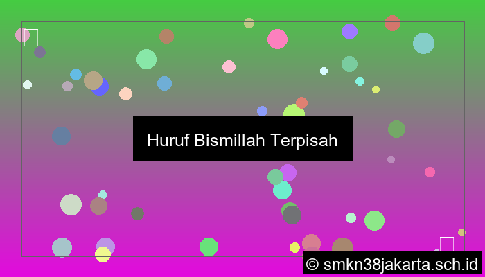 huruf bismillah terpisah