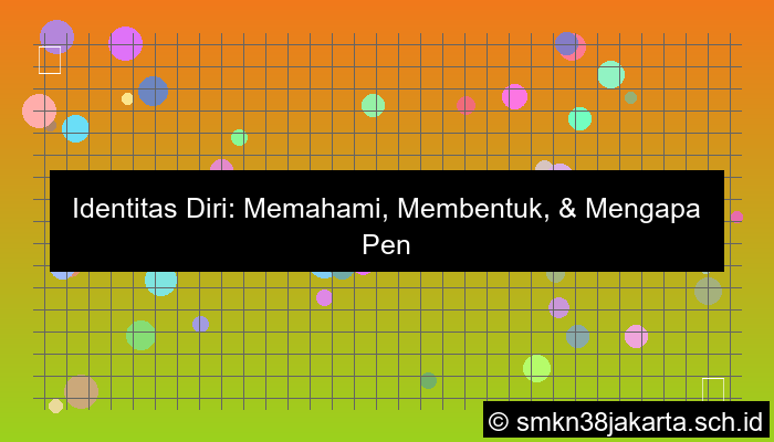 visual identitas diri adalah