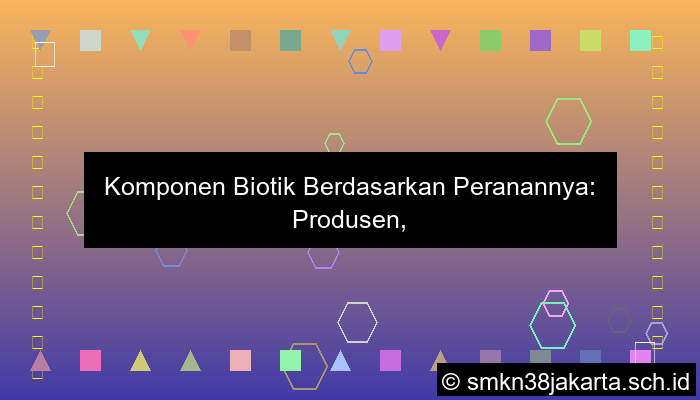 visual komponen biotik berdasarkan peranannya