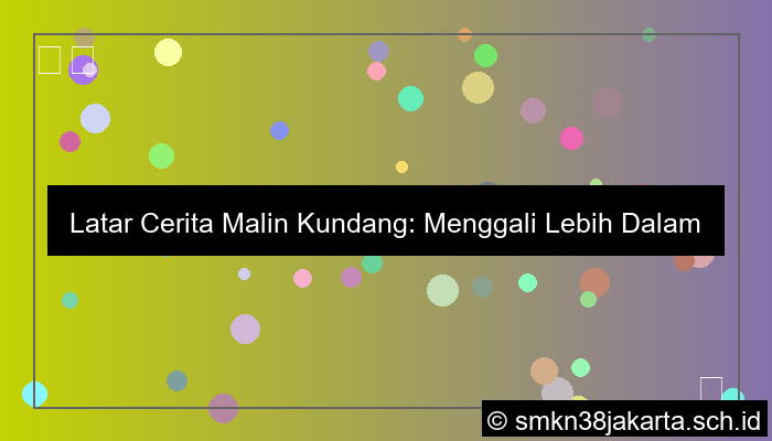 latar cerita malin kundang