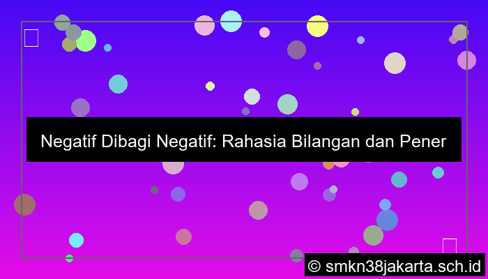 negatif dibagi negatif
