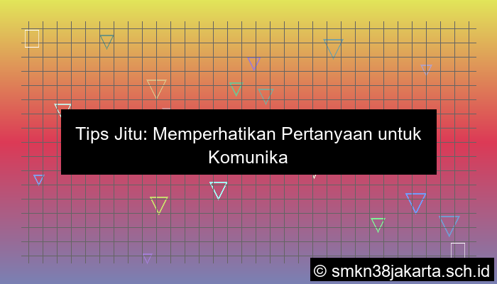 perhatikan beberapa pertanyaan berikut