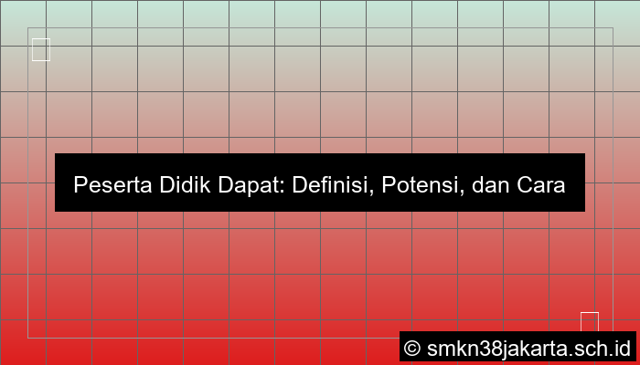 visual peserta didik dapat