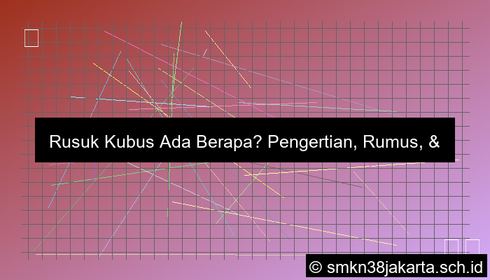 rusuk kubus ada berapa