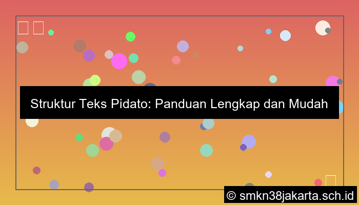 gambar sebutkan struktur teks pidato