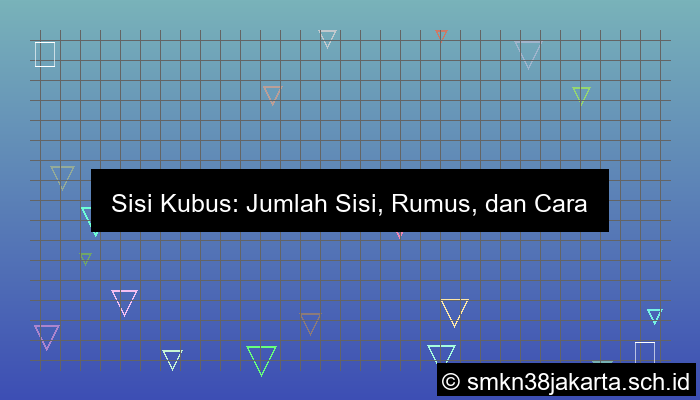 sisi kubus ada berapa