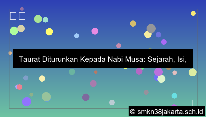 taurat diturunkan kepada nabi